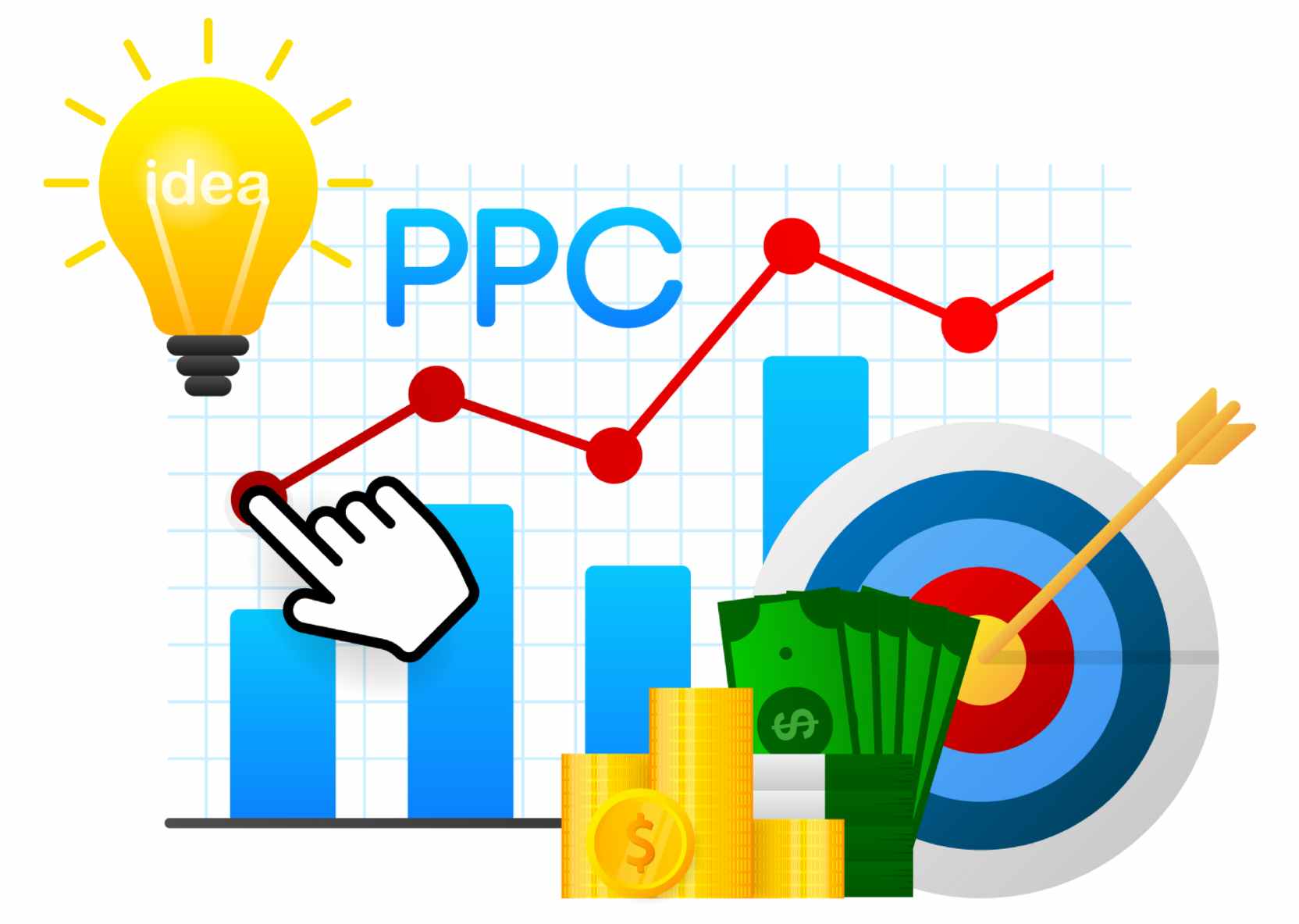 Jasa Google Ads