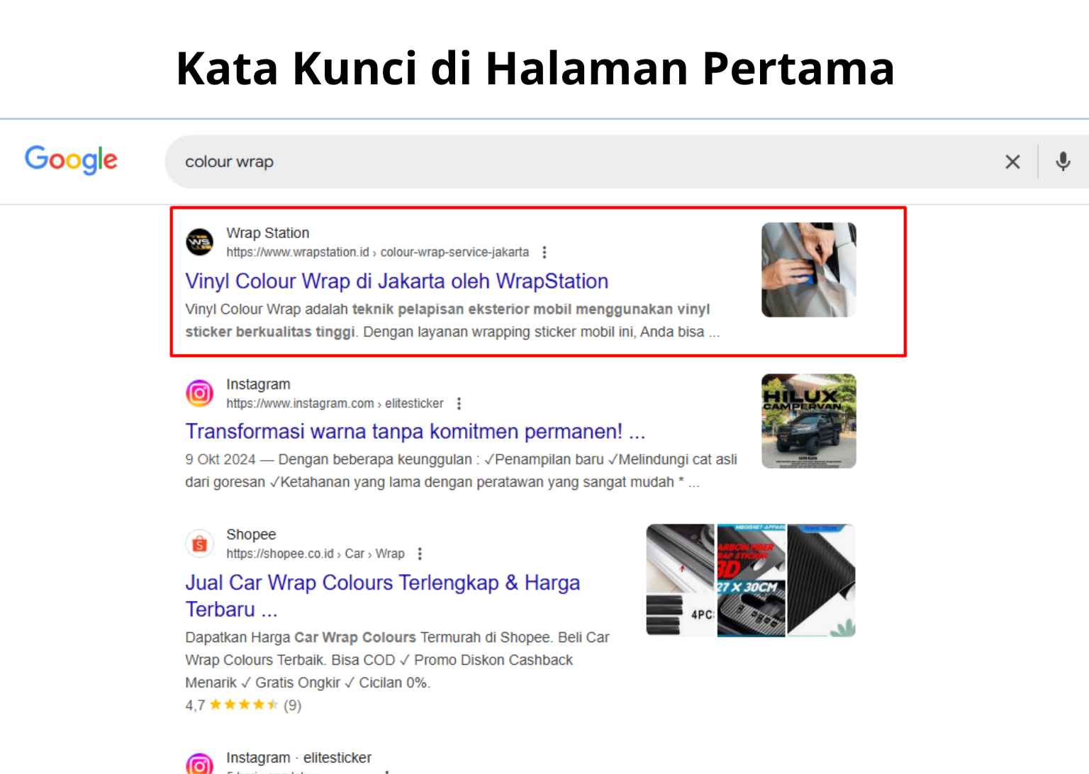 Performa Kata Kunci SEO Wrap Station