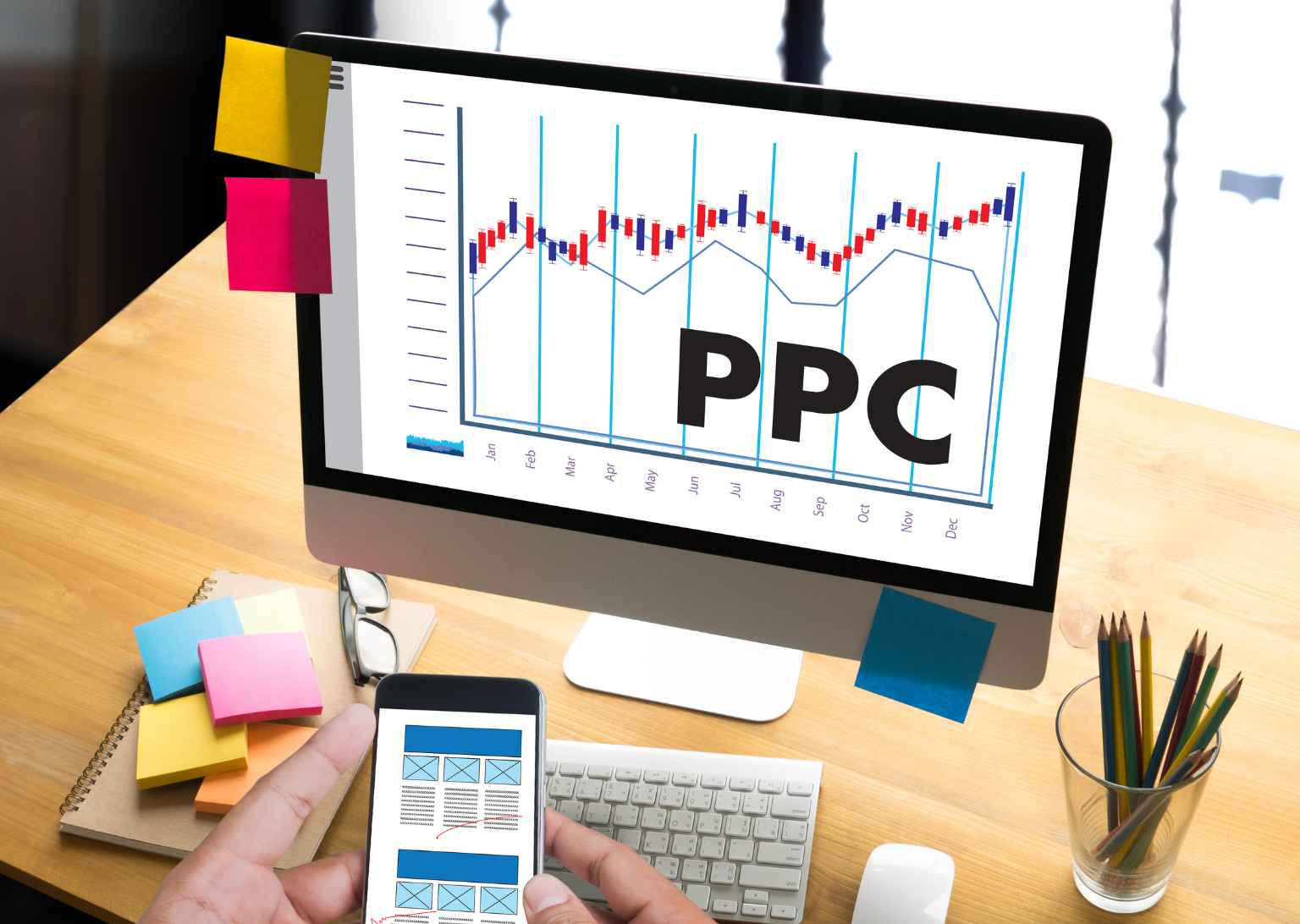 Portfolio Google Ads