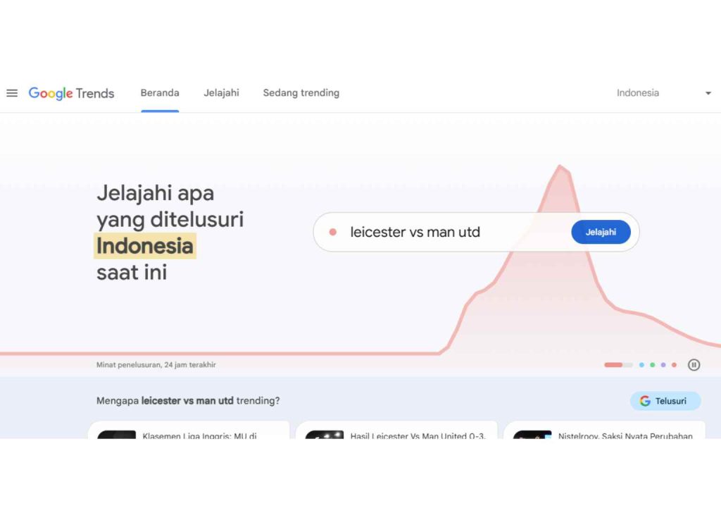 Tools Riset Kata Kunci Terbaik 