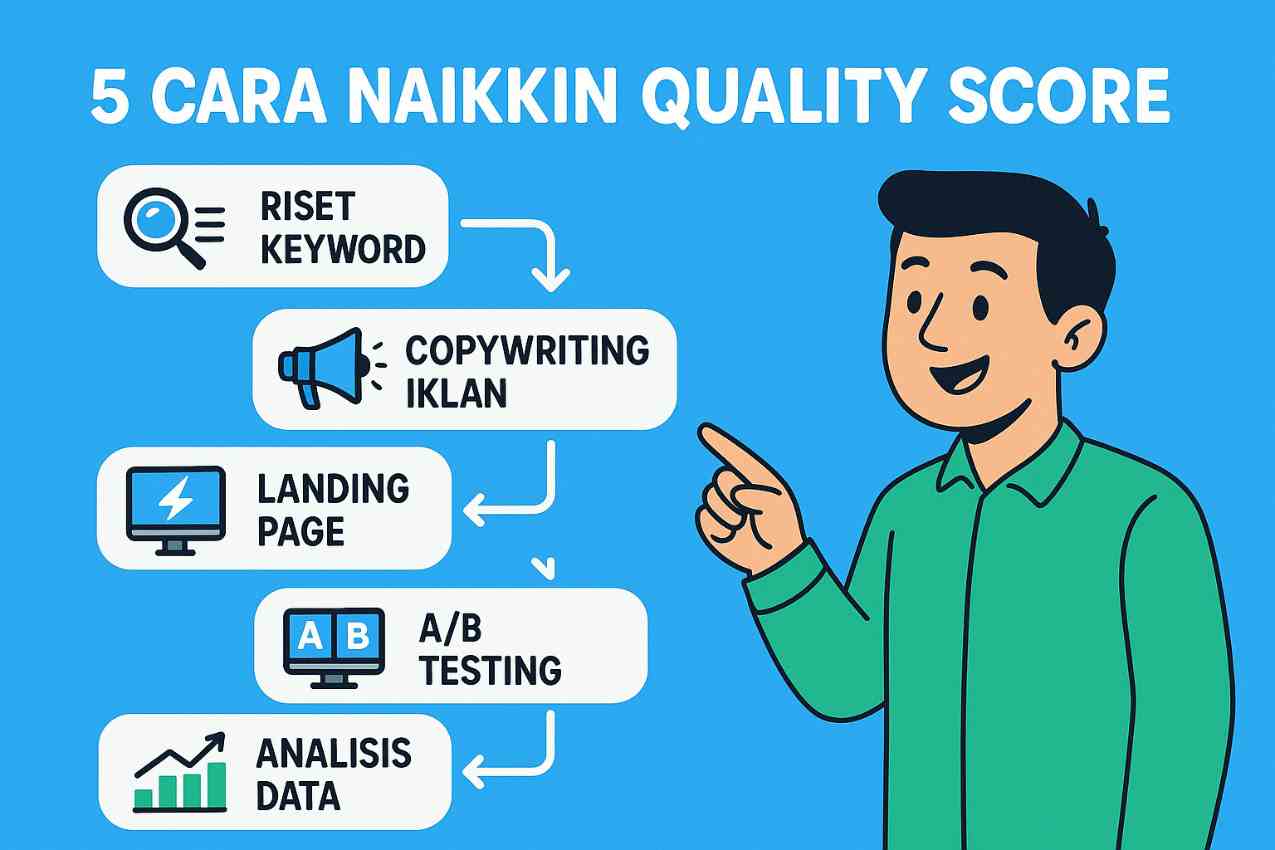 Cara Meningkatkan Quality Score Google Ads