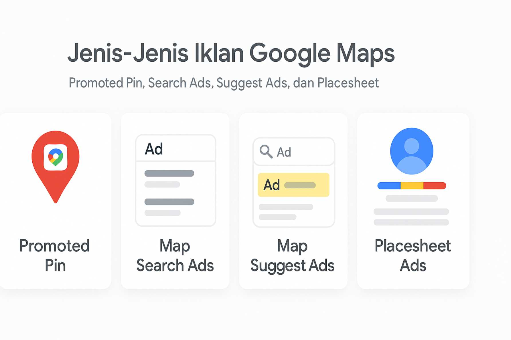 Jenis-Jenis Iklan Google Maps
